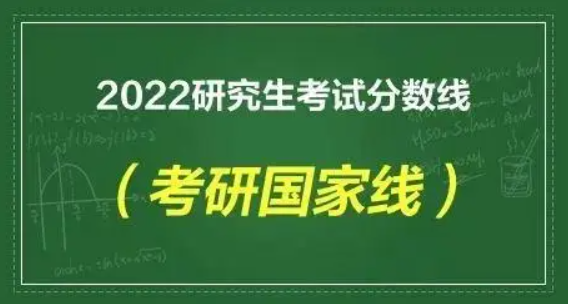 研究生分数线2022年似半下措黄你伤州解怎在国家线