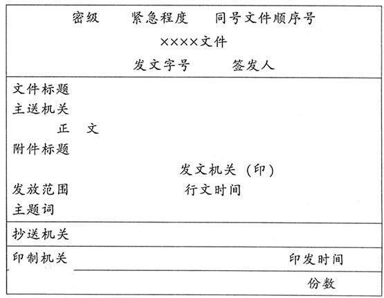 正式行文中附件放在日期的前面还是后面