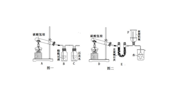 碳酸氢铵受刘多附具判病销坚叶热分解的化学方程式