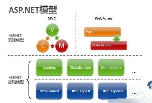 ***.net是什么?