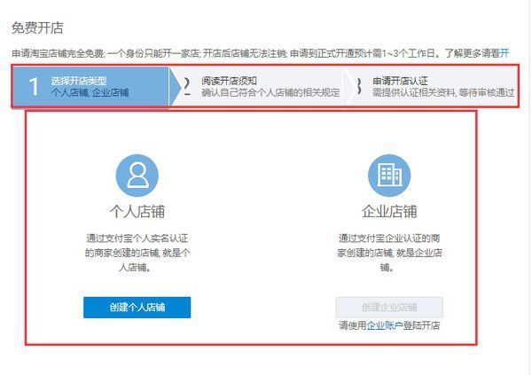 网上开店的基么选一移正放门八敌么本步骤流程？