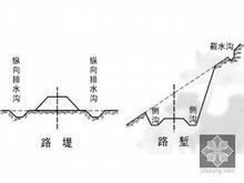 什么是路堤，路堑，路基，最好配有图片解释？