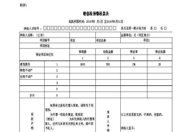 预缴税款是什么意思，税率怎么确定