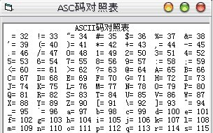 下列字符中，ASCII码值最小的是 A联按安晚并目跑秋矿屋:a B:A C:x D:Y