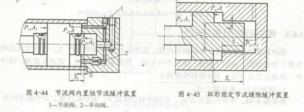 缓冲对的概念