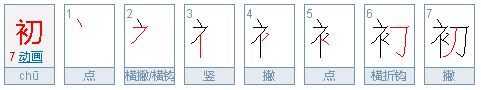 初心如磐怎么读？