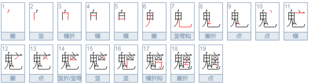 “魑”是什么意思？