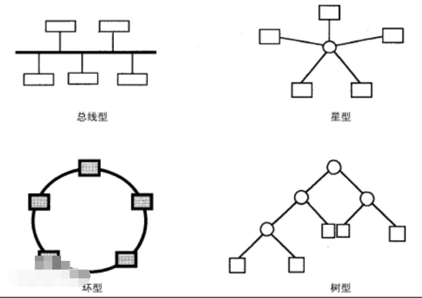 拓来自扑图是什么意思?