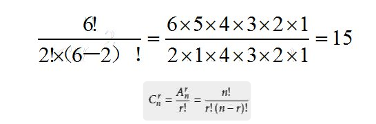 c62排列组合等来自于多少?