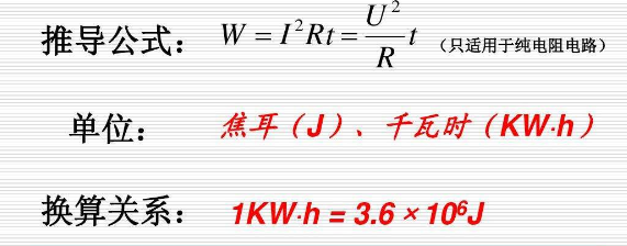 焦耳是什么的单位?