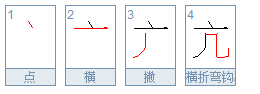 亢姓氏怎么读