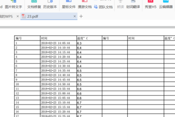 怎么用WPS编辑PDF