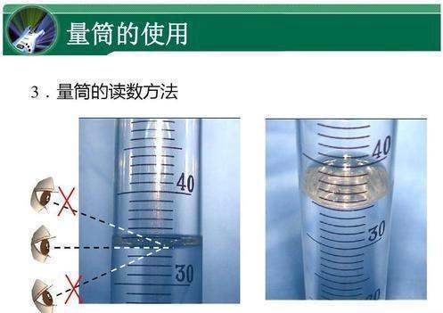 量筒读数时俯视和仰视的区别是什么？