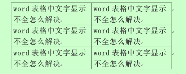 word表格中文字显示不全怎么解决