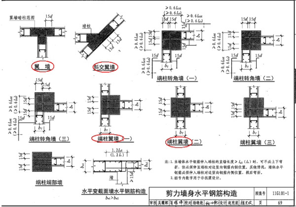 建筑工程上翼墙指什么