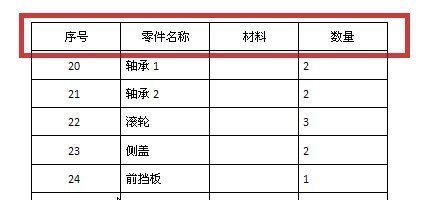 word打印标题栏怎么设置每页都有