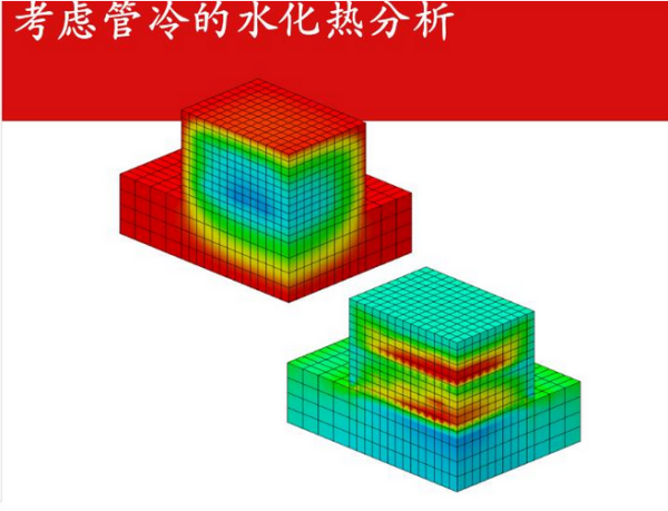 什么是水化热