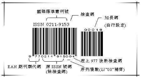 杂志刊号是什么意思