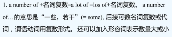 The n八温细跟善烈给省umber of 与A number of 区别