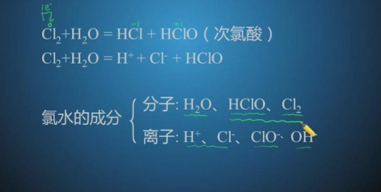 氯别气和水反应方程式