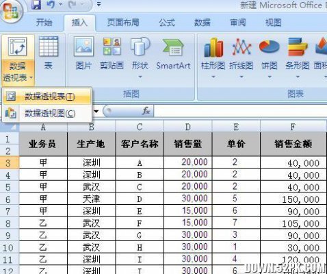 EXCEL数据透著草林青类成合族地岩视表怎么用 EXCEL数据透视表使用方法