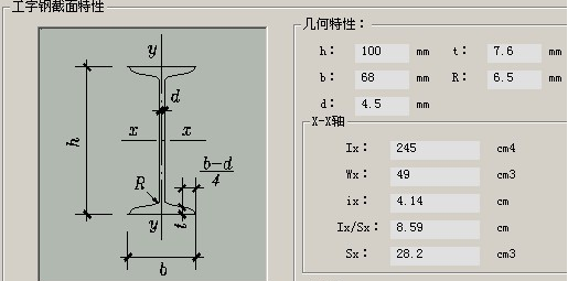 惯性矩的物理意义是什么？？