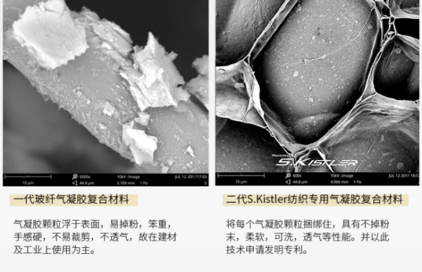 气凝胶是什么司电东西？