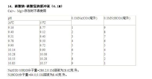 什么叫过冷度？