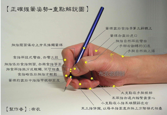 怎样把字写好看