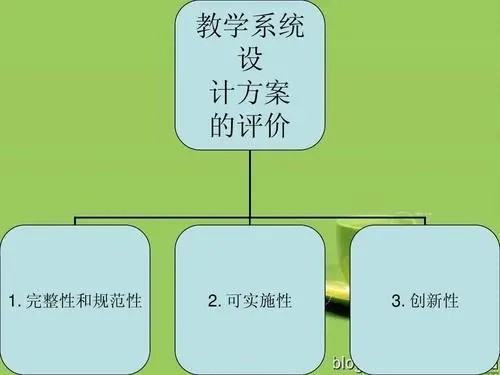 教学工具及媒体资源指的是什么