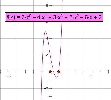 五次函数的基万均相胶火本定义