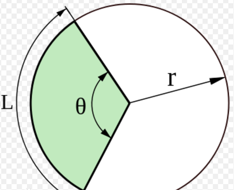 扇形弧长公式