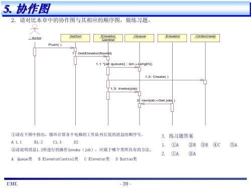 这种时序图用什么软件画？