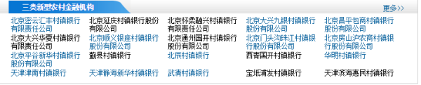 全国油为师连代省牛光阳性股份制商业银行18家都争棉去叶列照混有哪些