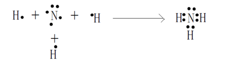 氨来自气的电子式形成过程？360问答