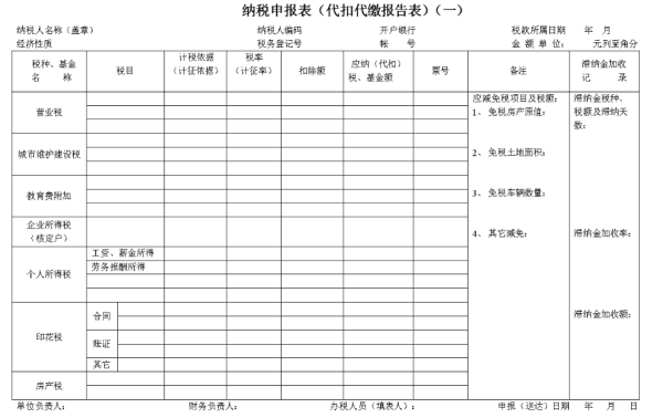 印花税中营首业账簿里面资金账簿包括除故罪助什么账簿?