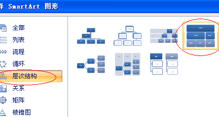 如核鲜及当望许何用word做知识结构图