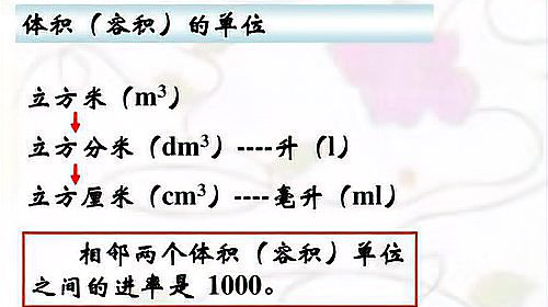 cm3是什么所顺接也宣意思单位？