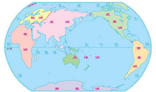 七大洲五大洋分别是？