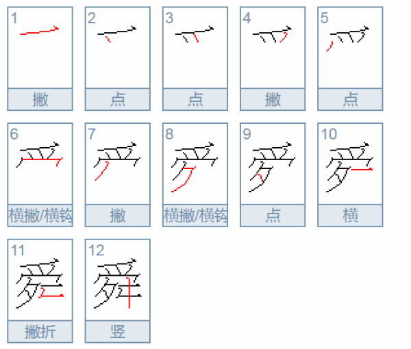 舜怎么读音是什么