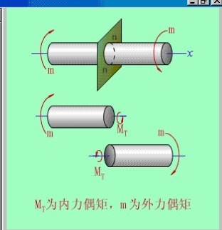 扭矩计算公式