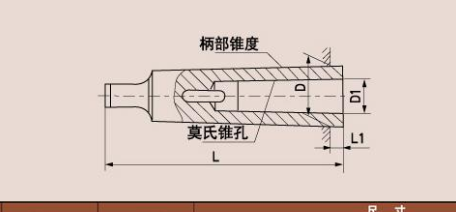 莫氏锥度是多少度?