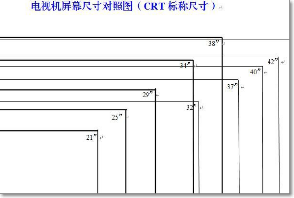 17寸显示器屏幕尺寸是多少厘米长宽