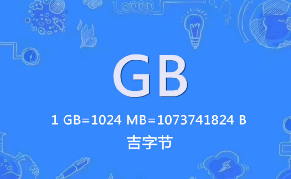 内存1GB等于多少MB？