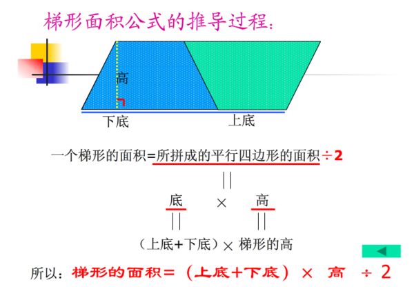 梯形的面积公式是什么告诉我为什么公式是这样的