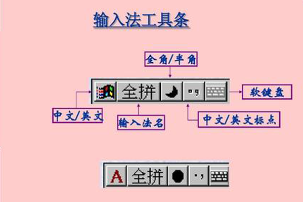 什么是半角的括号和全角的括号