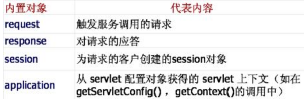 java中的getCon进济损需法tentPane()函数什么意来自思