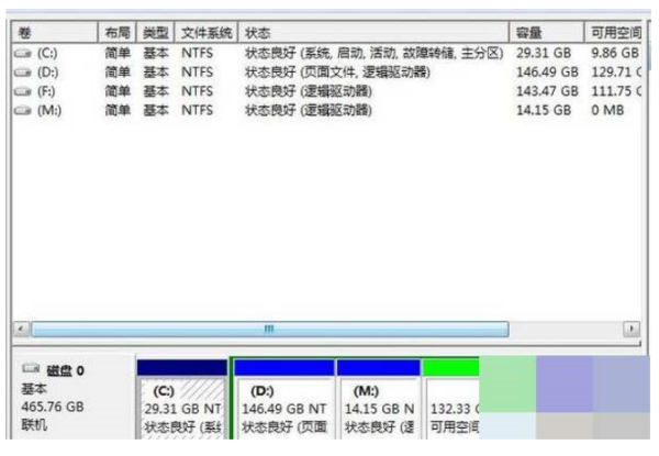 分区表类型mbr与guid用哪个好？