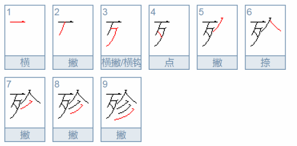 殄字怎么读音？