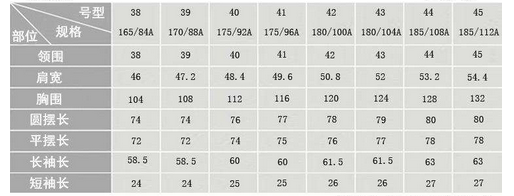 衣服 175 96A是什么意思